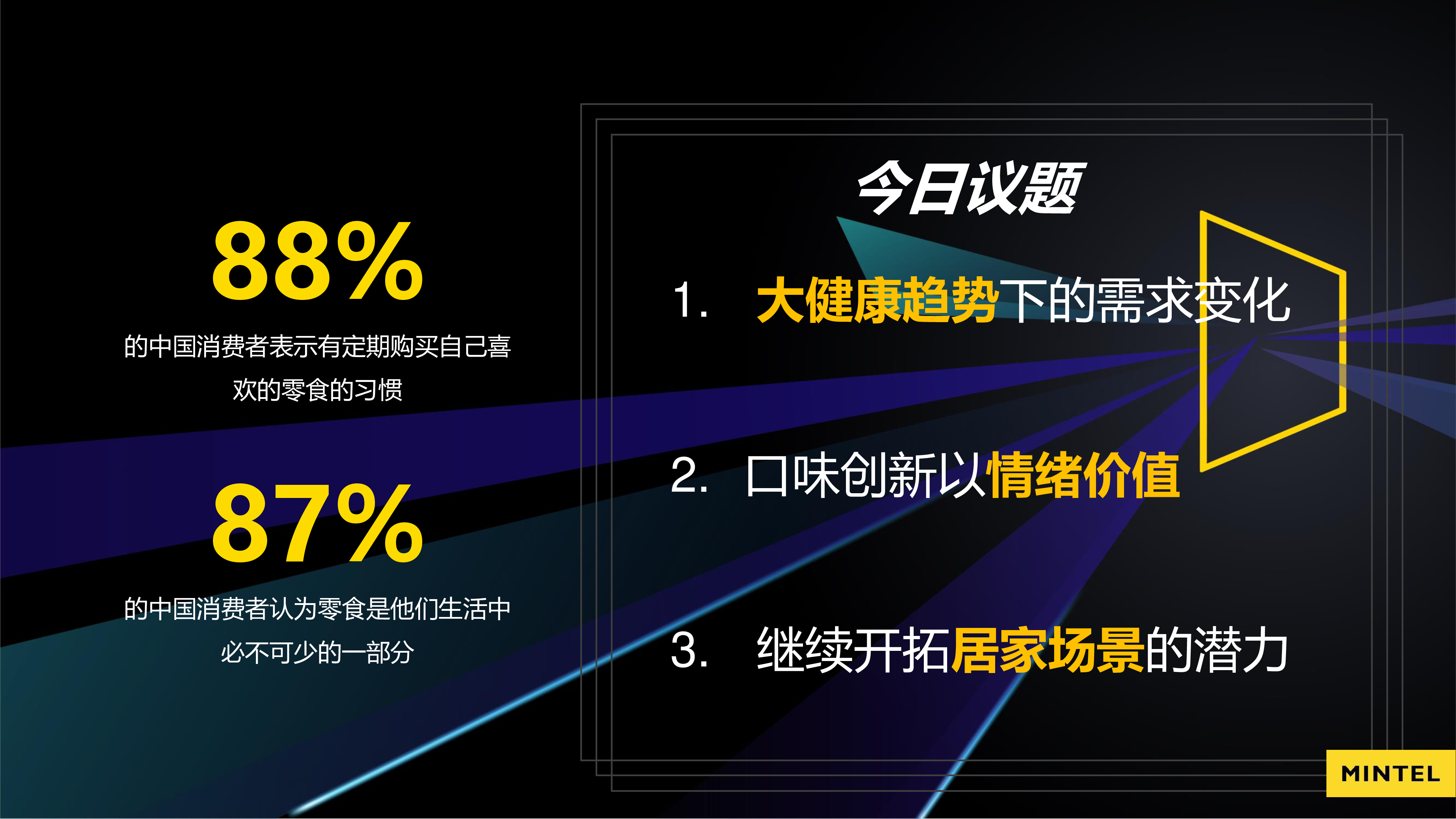 英敏特大健康情绪经济居家经济下的零食创新202325页